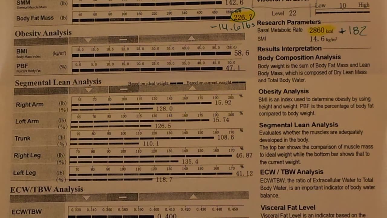 2025 Final Weigh In! Big Results!
