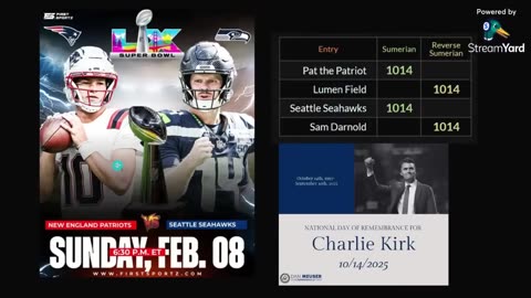 Decoding Super Bowl 60: Hidden Symbols, Numerology & Prophetic Connections (Part 2)
