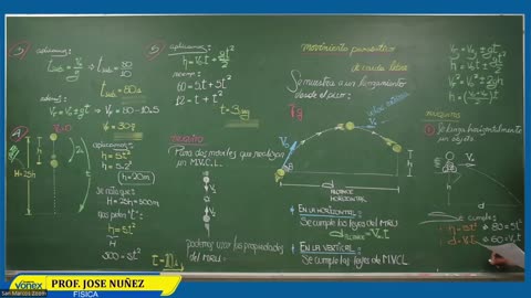 VONEX SEMIANUAL 2023 | Semana 03 | Física S1