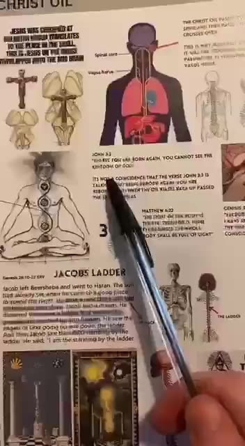 Fluoride is the number one calcifier of the pineal gland.