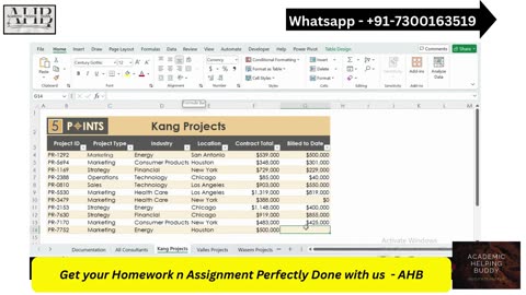 New Perspective Excel 365 | Module 6: SAM Project A | Five Points Group | Cengage