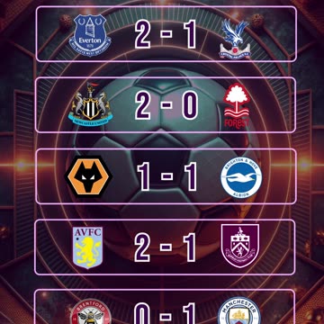 Resultado de los partidos mas destacados del día 5 de Octubre.