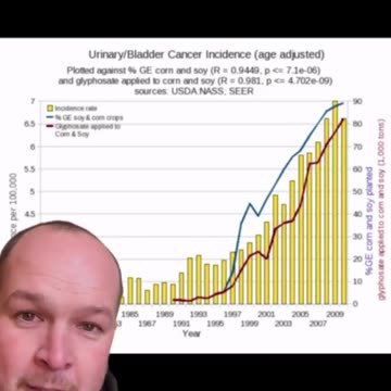 MAKE AMERICA HEALTHY AGAIN