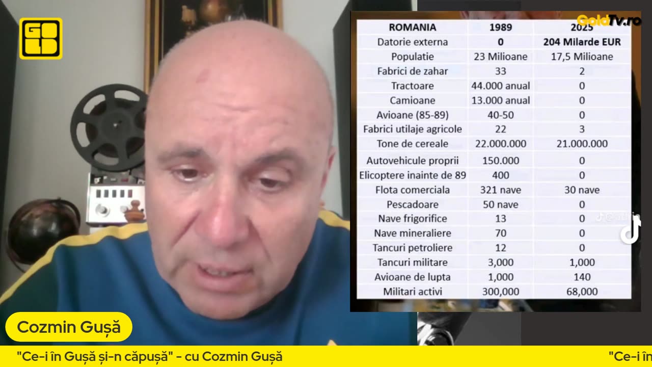 Gușă: Statistica deznădejdii. Ce-am pierdut după ce l-am omorât pe Ceaușescu.