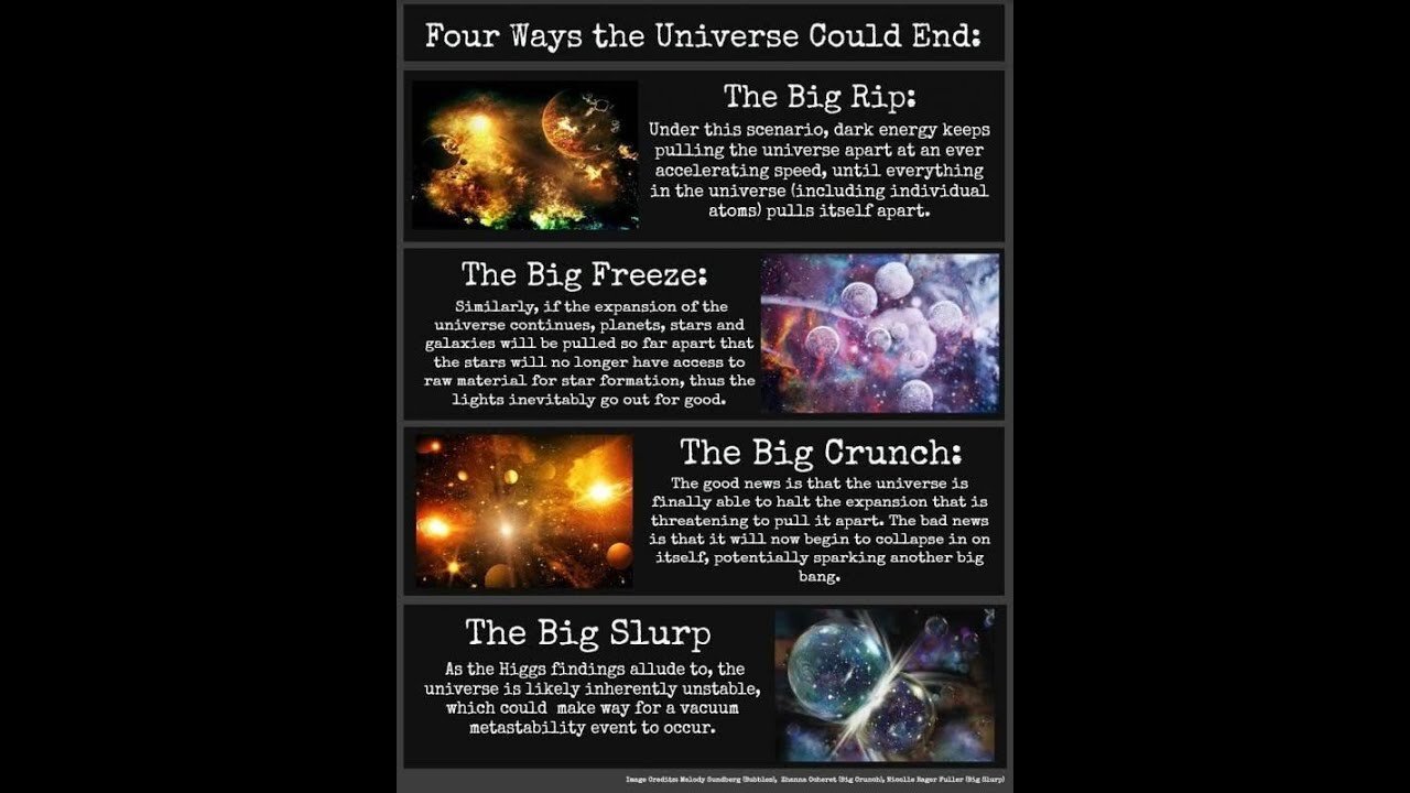 The Endings of the Big Bang Theory Exposed Podcast