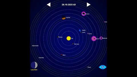 Watch And Warning Dates For Large Geomagnetic Activity For November 2025!