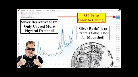 SILVER ALERT! Derivative Silver Price Slam Brings MORE PHYSICAL SILVER INDUSTRIAL DEMAND! (Bix Weir)