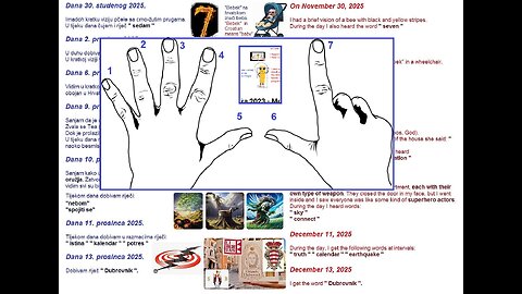 Do sedam - Until seven - 7