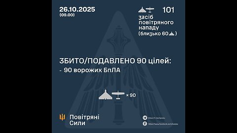 ⚡️Prymary of GUR hit Crimea again: ▪️Radar 96L6 of the S-400 "Triumph" air defence system;