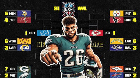 Expansion Team: Playoffs RD 1