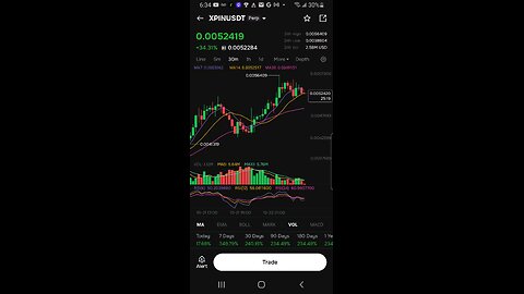 Phemex allowing child molesting terrorists to liquidation chase trades! #pedophileclan #terrorists
