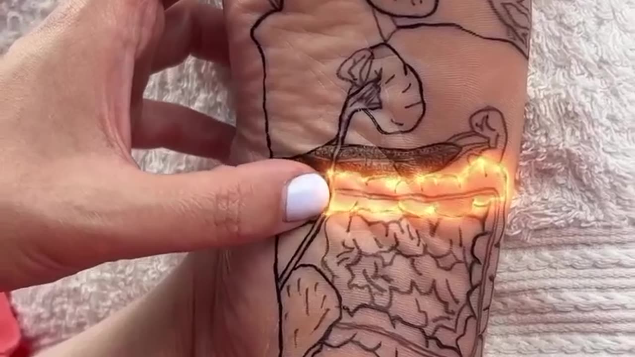 What is reflexology?