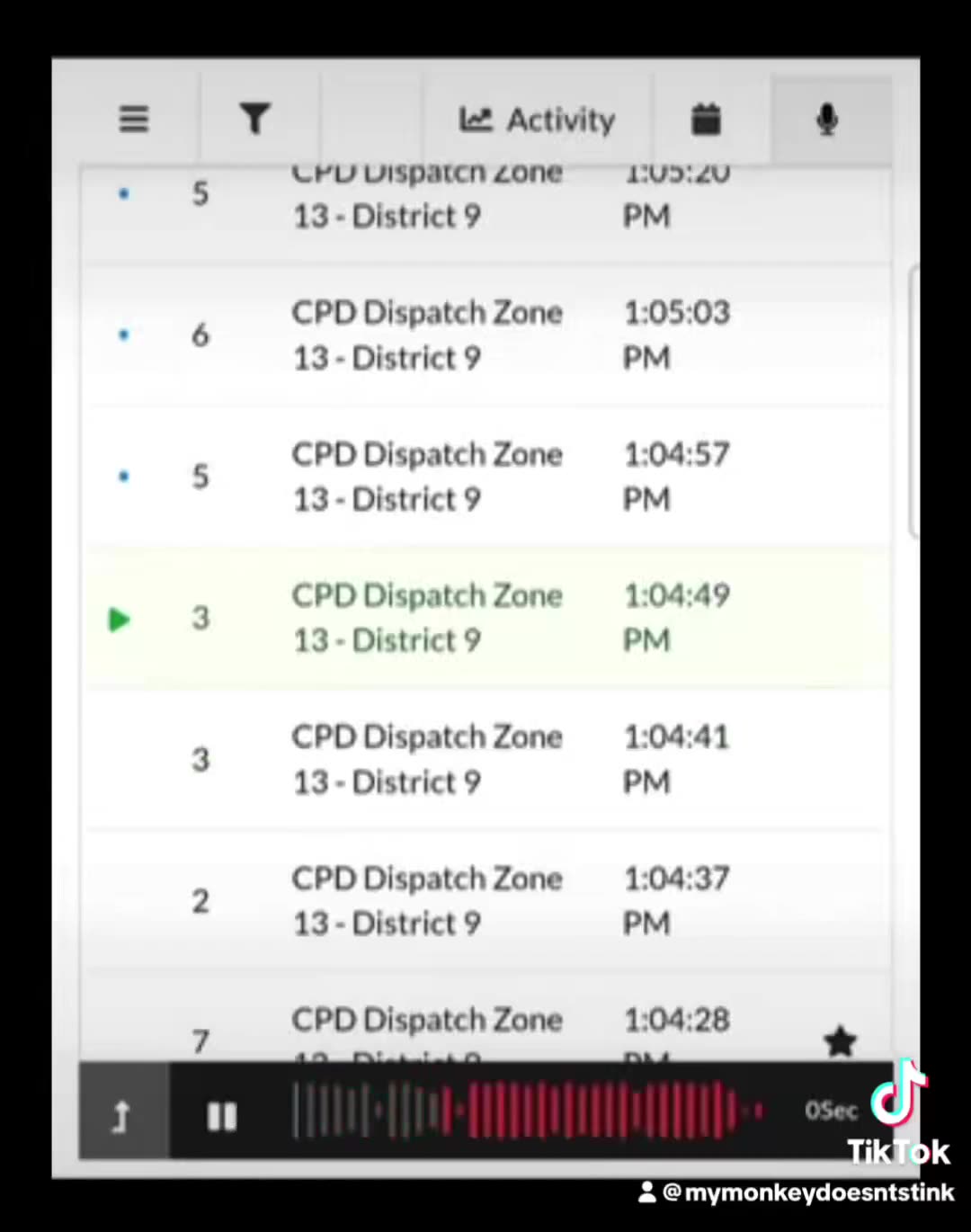 Police Were Ordered Not To Respond To The Scene Of An Ambush Attack On Federal Agents