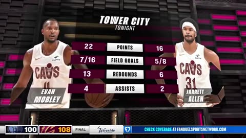 NBA:Cavs drop to fourth after Grizzlies stump 🚨🚨