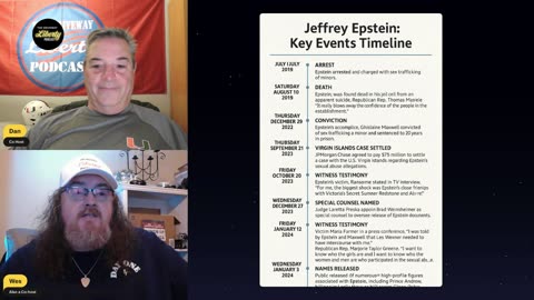 Epstein Stuff To Date