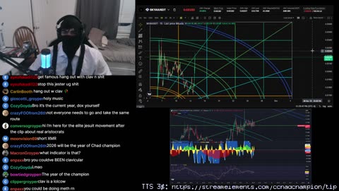 ChadChampion Factor: Injecting and HARD trading