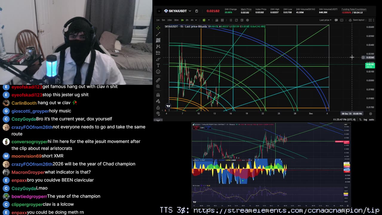 ChadChampion Factor: Injecting and HARD trading