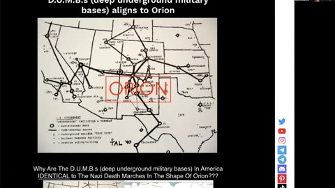 Nazca Lines & The Orion Group Explained by Ryushin Malone