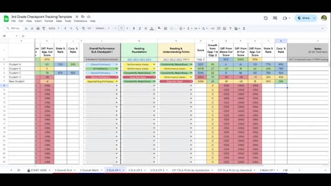 Easily Analyze ILEARN Checkpoint Data