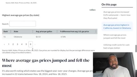 LIBERALS FUME Over Voters BEING STUNNED By SHOCKINGLY LOW Gas Prices POPPING UP In Red States!