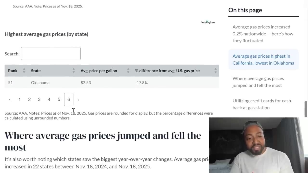 LIBERALS FUME Over Voters BEING STUNNED By SHOCKINGLY LOW Gas Prices POPPING UP In Red States!