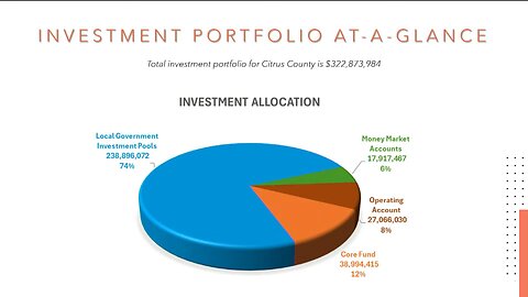 Citrus County Annual Investment Presentation Jan 14 2025