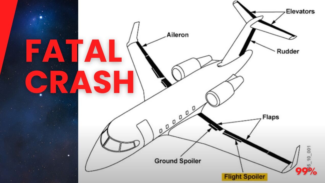 Pilots' Arrogant Mistakes: Fatal Crash and Shocking Truth Revealed - Unbelievable Debrief!