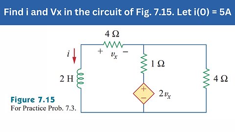 Practice Prob 7.3 | Find i and Vx in the circuit of Fig. 7.15. Let i(0) = 5A | FEC 4th Edition