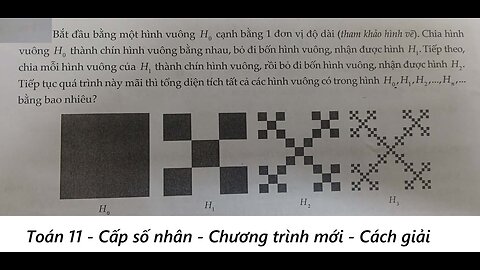 Toán 11: Cấp số nhân: Bắt đầu bằng một hình vuông H₀, cạnh bằng 1 đơn vị độ dài (tham khảo hình vẽ).