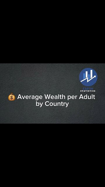 Average Wealth per Adult by Country...