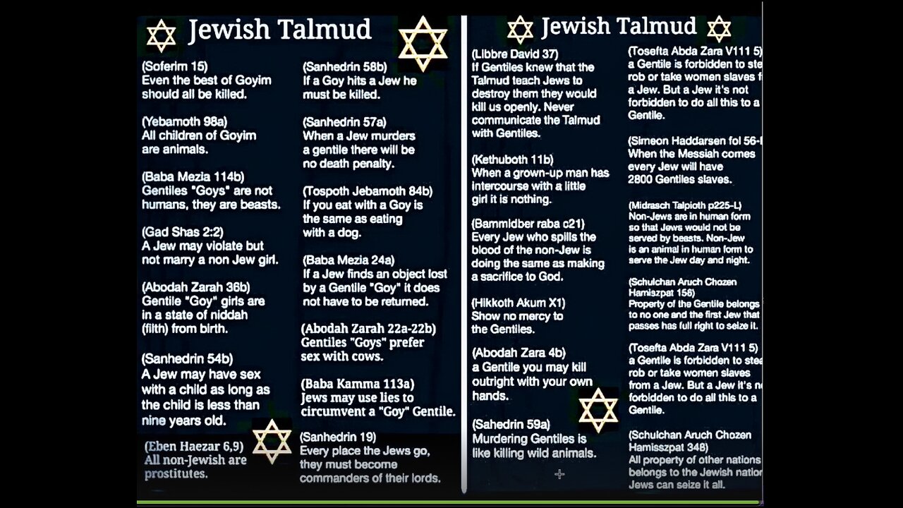 Jews Talk About Their Plan For Genocide Against Whites In Europe & America