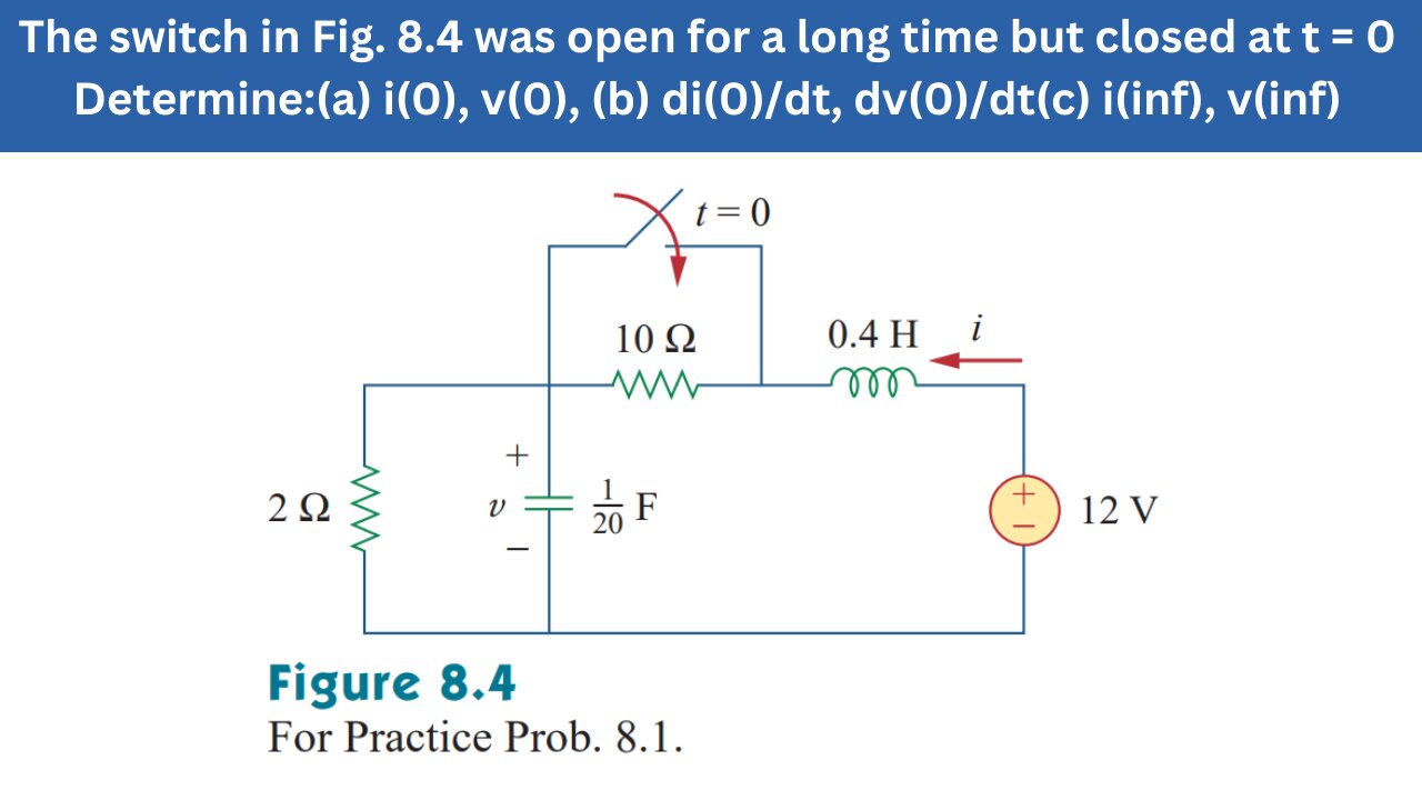 Practice Prob 8.1 | The switch in Fig. 8.4 was open for a long time | FEC 4th Edition