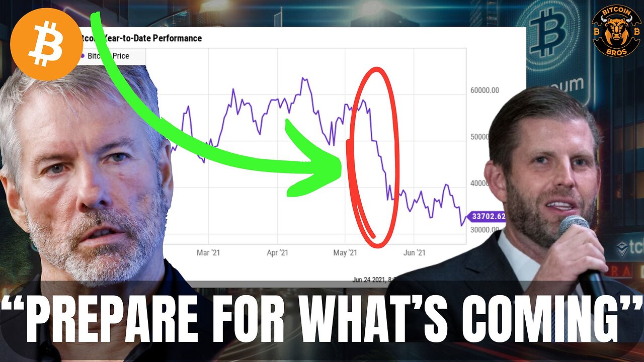 "THIS is WHEN You Should BUY $MSTR & Bitcoin" - Michael Saylor BTC News