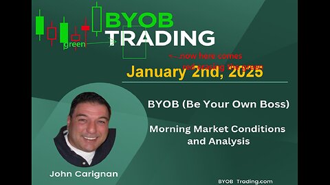 January 2nd, 2025 BYOB Morning Market Conditions and Analysis. For educational purposes only.