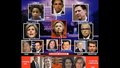 Grand Jury Ordered In Ft. Pierce Florida TODAY To Examine Crossfire Hurricane! 1-12-2026