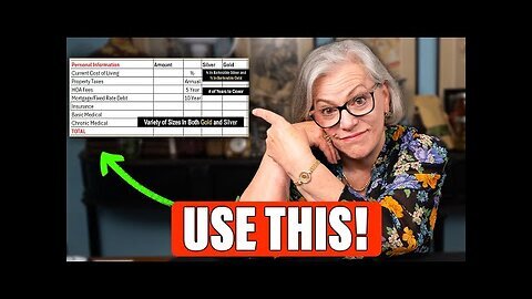 How Much Gold And Silver Do You Need. (Calculation Breakdown)