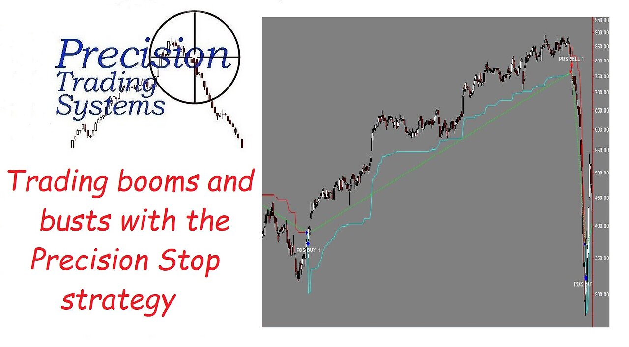 Trading Booms and Crashes with the Precision Stop Strategy