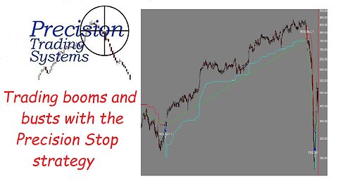 Trading Booms and Crashes with the Precision Stop Strategy