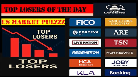 Top Losers Today - US Markets - Why These Stocks Crashed !