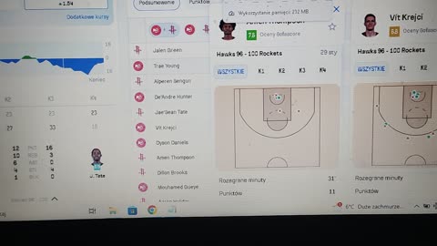 Jak ustawia się osiągnięcia zawodników nba