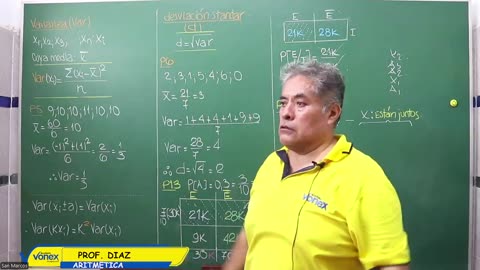VONEX REPASO 2025 | Semana 08 | Aritmética