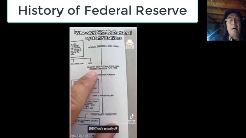 Federal Reserve - Senators - UK - Paris Treaty - Money Rules Nations - Debt Traps -1-19-26