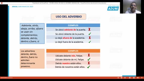 ANUAL ADUNI 2021 | Semana 28 | Aritmética | Lenguaje | Filosofía