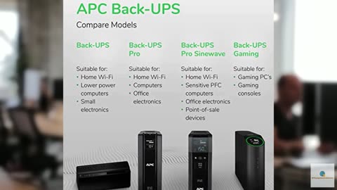 APC UPS Battery Backup Surge Protector, 425VA Backup Battery Power Supply, BE425