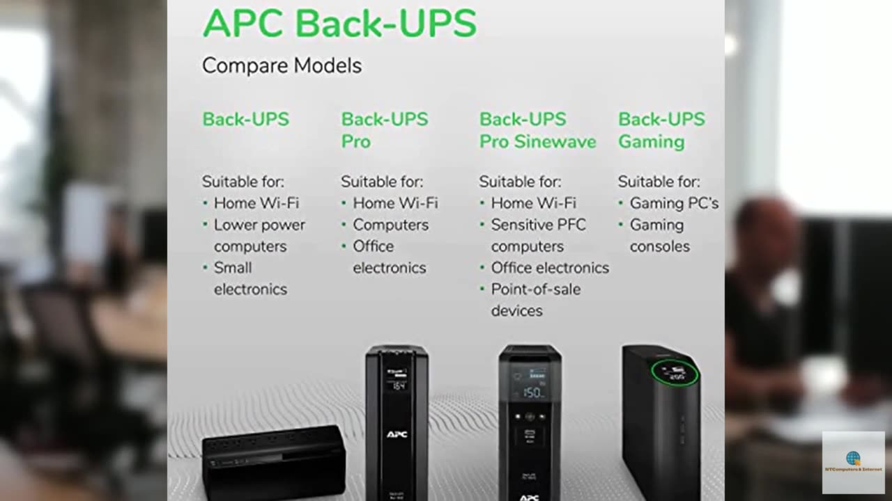 APC UPS Battery Backup Surge Protector, 425VA Backup Battery Power Supply, BE425