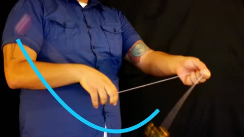 5A Yoyo Tutorial - Level 3 - Trick 9 - Wrist Wrap
