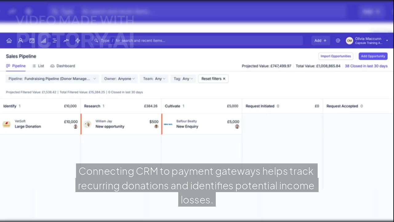 Why Every Nonprofit Needs a CRM | Manage Donors & Fundraising Smarter