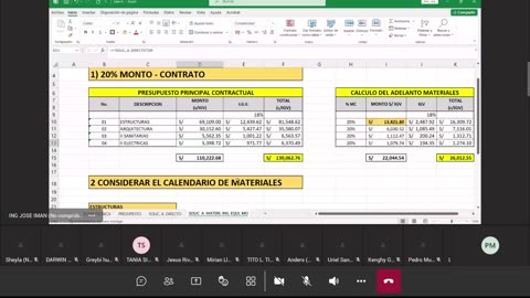 18 Nov 2025 - Clase 2 - Liquidacion de Obras Públicas