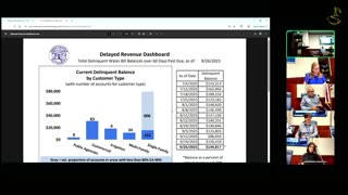 Chula Vista Live Data - .25 - JDATA17