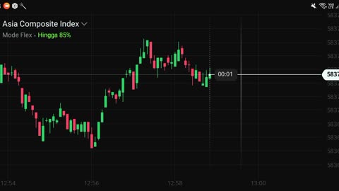 watch forex market part 78
